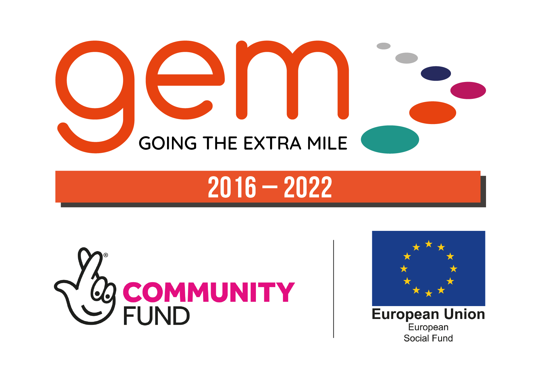 GEM Project